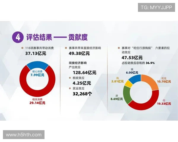 华体会体育官网首页导航设计优化方便用户快速找到喜欢的体育项目和赛事信息