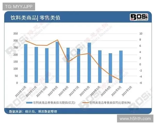 华体会直营：全面解析其品牌优势与市场影响力