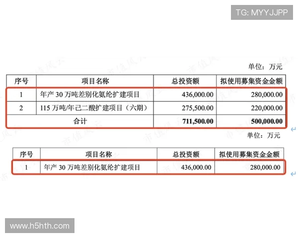 华体会体育国际开户安全保障措施解析确保你的账户信息与资金安全无忧 华体会体育国际开户安全保障措施解析确保你的账户信息与资金安全无忧