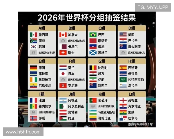 2026年世界杯捷克与墨西哥比赛日程安排,比赛时间、地点及赛程全攻略 2026年世界杯捷克与墨西哥比赛日程安排,比赛时间、地点及赛程全攻略