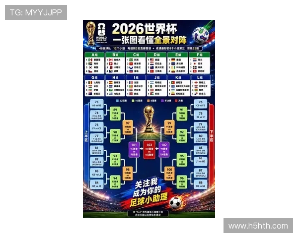 南非与墨西哥世界杯对决最新消息：球队状态、战术分析与预测